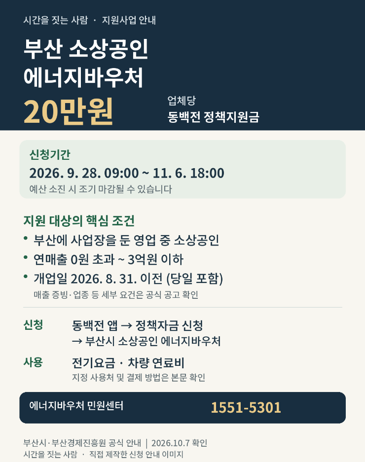 부산 소상공인 에너지바우처 20만원, 신청 대상·기간·사용처 정리