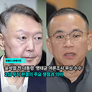 윤석열 전 대통령 '명태균 여론조사 무상 수수' 2심 무죄 판결의 주요 쟁점과 의미