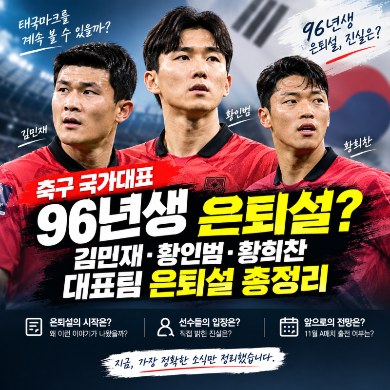 축구 국가대표 96년생 은퇴설? 김민재·황인범·황희찬 대표팀 은퇴설 정리