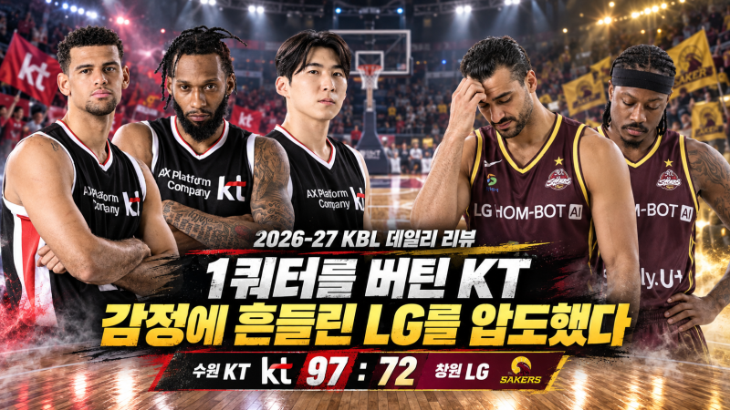 [2026-27 KBL 데일리 리뷰｜10월 6일] 1쿼터를 버틴 KT, 감정에 흔들린 LG를 압도했다