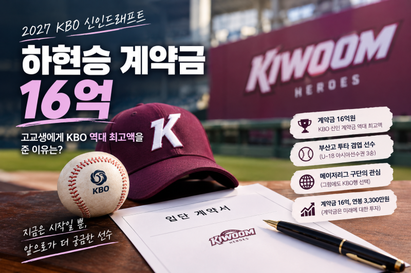 하현승 계약금 16억｜고교생에게 KBO 역대 최고액을 준 이유