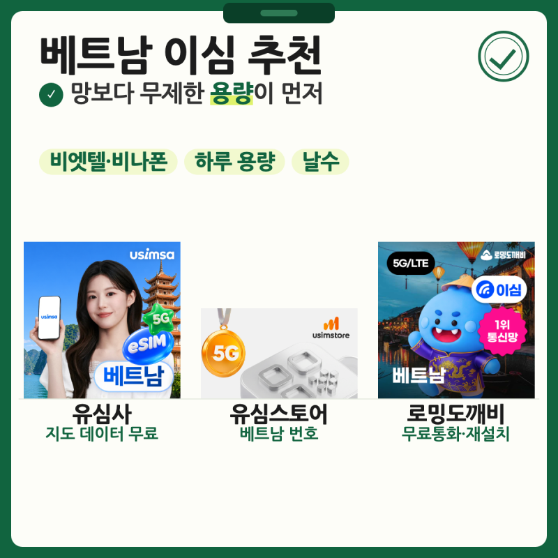 베트남 이심 추천, 비엣텔·비나폰보다 무제한 용량이 먼저인 이유
