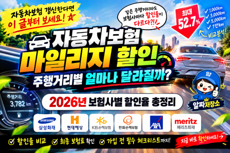광고아님 차 있는 가족·친구에게 이 글부터 보내세요｜자동차보험 마일리지 할인, 주행거리....