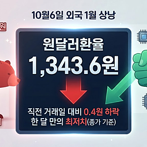 [10월6일] 원달러환율 1,343.6원 한 달 만의 최저 이유 내일 전망 및 예상