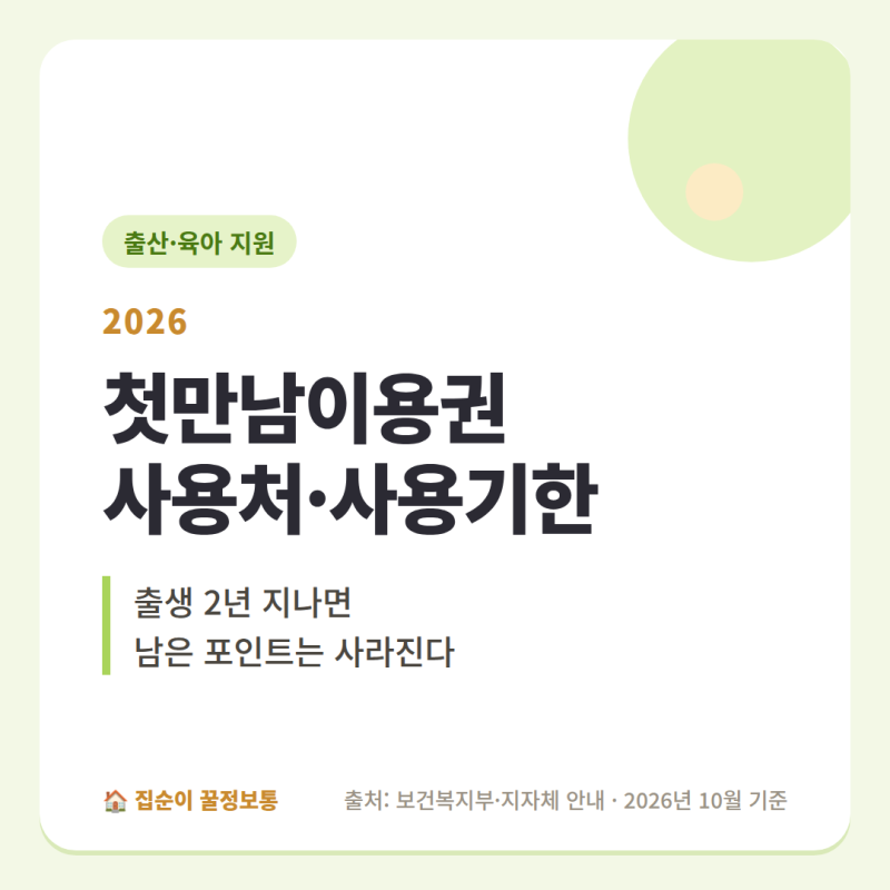 첫만남이용권 사용처 2026, 출생 2년 지나면 남은 돈 사라진다