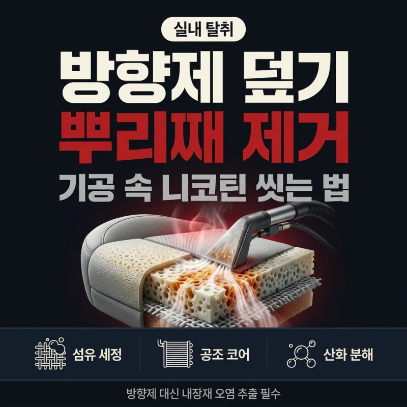 자동차실내탈취 담배냄새제거 제대로 하는 법