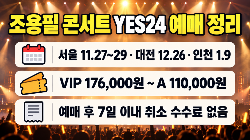 조용필 콘서트 티케팅 꿀팁, YES24 예매 순서와 서울·대전·인천 일정·좌석 가격·취소 수수료....