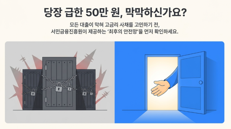 2026 소액생계비대출 조건 한도 신청방법 총정리 (연체자·무직자 가능 여부 및 재대출 혜택)
