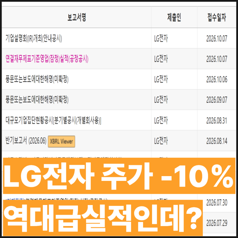 LG전자 주가 역대급 매출 공시에도 10% 급락한 이유