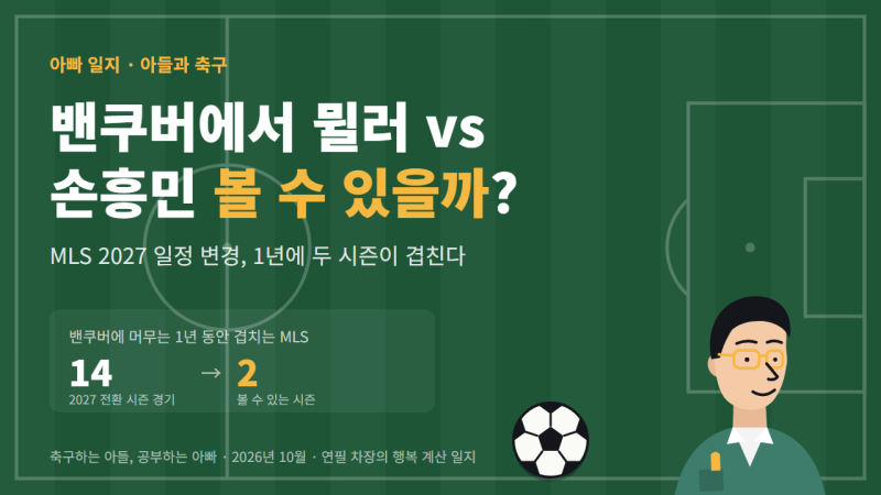MLS 일정 2027년부터 바뀐다, 밴쿠버에서 뮐러와 손흥민 맞대결 볼 수 있을까? (화이트캡스 유....