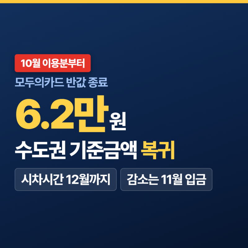 모두의카드 반값 종료, 11월부터 환급 줄어드는 금액 확인하는 법
