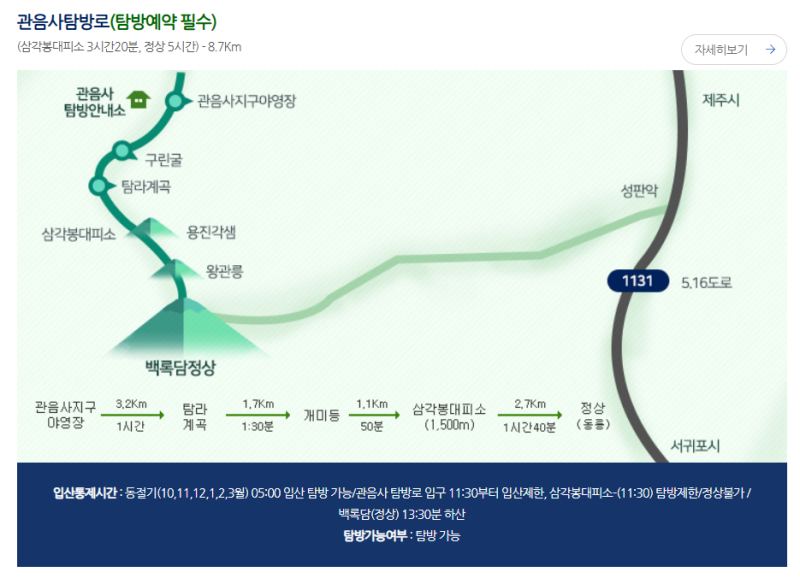 [한라산] 관음사코스 10월초중순 등산준비:: 코스 소요시간 준비물 복장 꿀팁 성판악비교