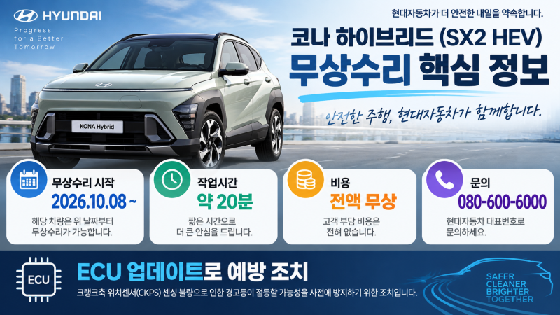 현대 코나 하이브리드 무상수리 31,501대, CKPS 경고등 가능 ECU 업데이트 대상 확인