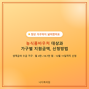 농식품바우처 대상과 가구별 지원금액, 신청방법