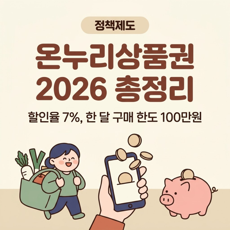 온누리상품권 2026 총정리: 할인율 7%·구매 한도 100만원, 사용처와 품목 제한 검토까지
