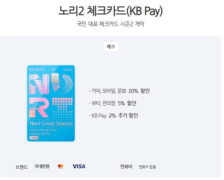 국민 노리체크카드 혜택 노리체크카드2 할인 정보 총정리