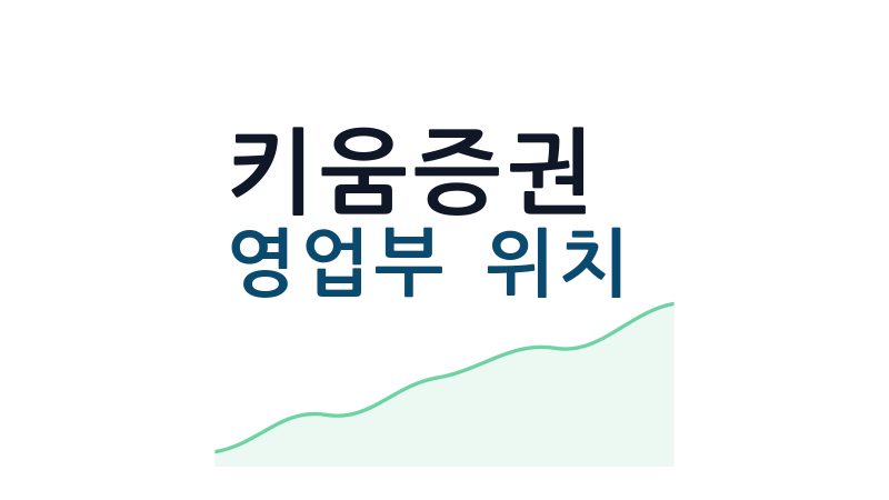 키움증권 영업부 위치 여의도 방문 전 꼭 확인할 일