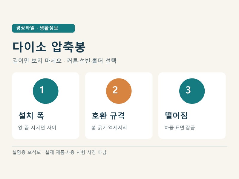 다이소 압축봉 선택법｜길이·하중·선반·홀더 호환과 떨어짐 점검