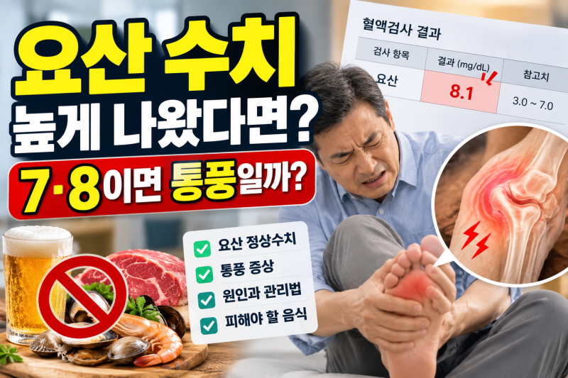 건강검진 요산 수치 높게 나왔다면? 7·8이면 통풍일까?