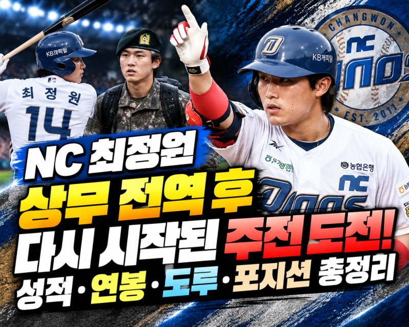 NC 최정원, 상무 전역 후 다시 시작된 주전 도전! 성적·연봉·도루·포지션 총정리