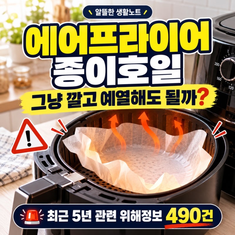 “에어프라이어 종이호일, 그냥 깔고 예열해도 될까?” 최근 5년여 관련 위해정보 490건