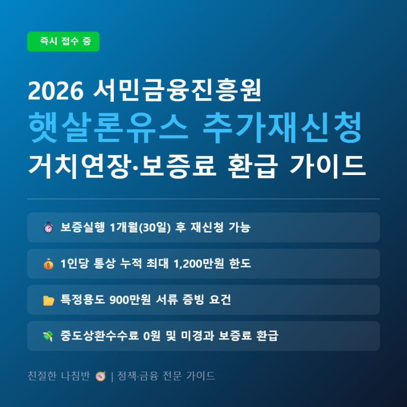 햇살론유스 재신청 방법 총정리 | 2026 추가대출 1개월 조건·특정용도 900만원·거치연장·보증....
