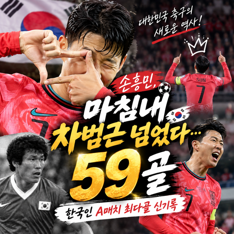손흥민, 마침내 차범근 넘었다…A매치 59골 한국인 최다골 신기록