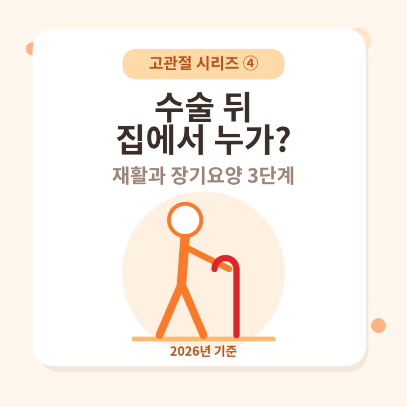 고관절 수술 뒤 집에서 누가 돌볼까, 재활과 장기요양 3단계