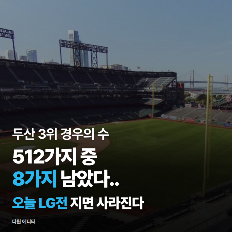 두산 3위 경우의 수, 512가지 중 8가지.. 오늘 잠실 LG전 지면 사라진다