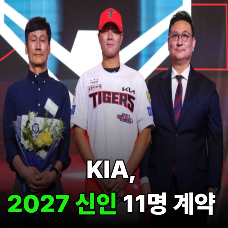 KIA, 2027 신인 11명 계약 완료…이호민 3억5000만원부터 전체 계약금 총정리