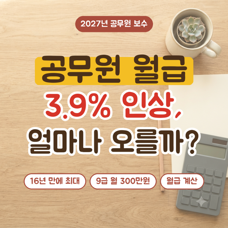 2027년 공무원 보수 인상률 3.9%, 16년 만에 최대폭 9급 초임 월 300만원? 공무원 임금인상 종합 ....