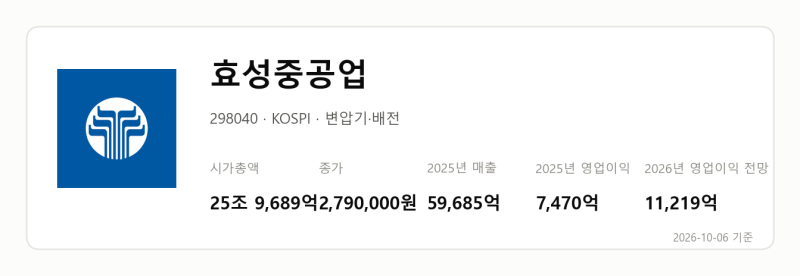 효성중공업 기업분석 - 시총 25조 9,689억, 수주잔고 17조 5,000억과 하이퍼스케일러 직접 발주