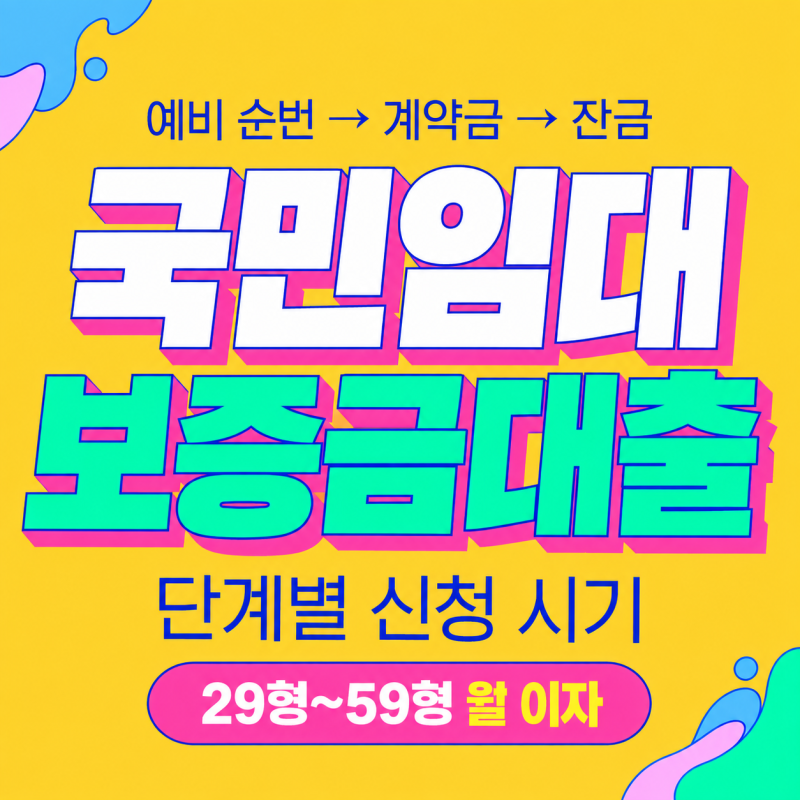 국민임대보증금대출, 동호수 배정 전에 해둘 것과 계약금·잔금·재계약 인상분 마련 방법