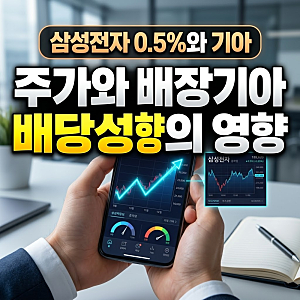 삼성전자 0.5%와 기아 5% 배당수익률 차이, 주가와 배당성향의 영향은?