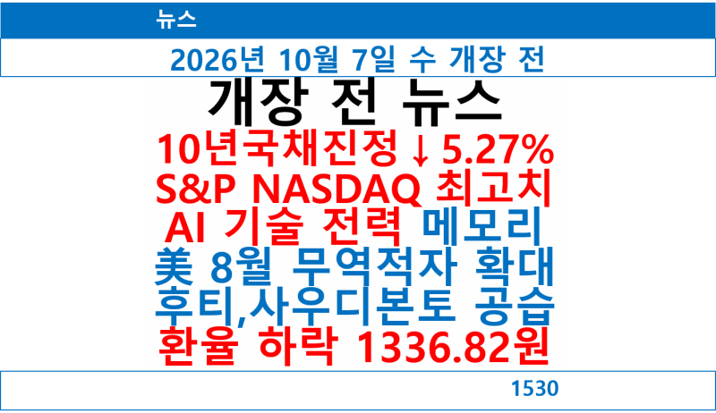 [개장 전 뉴스]10년 국채 진정, S&P500 NASDAQ 사상최고치, AI 기술 전력 상승, 메모리 반도체 하락,....