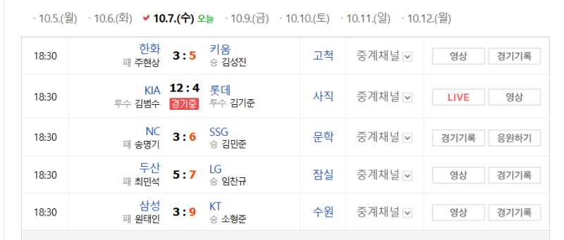 [2026 KBO 결산] KT의 7연승 질주와 임찬규 15승 수확! 10월 7일 경기 요약 및 순위 싸움 총정리
