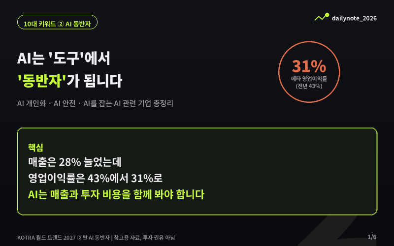 2027년 세계 시장 10대 키워드(시리즈 ②편)｜AI 동반자 시대, AI 개인화·AI 안전·AI를 잡는 AI 관....