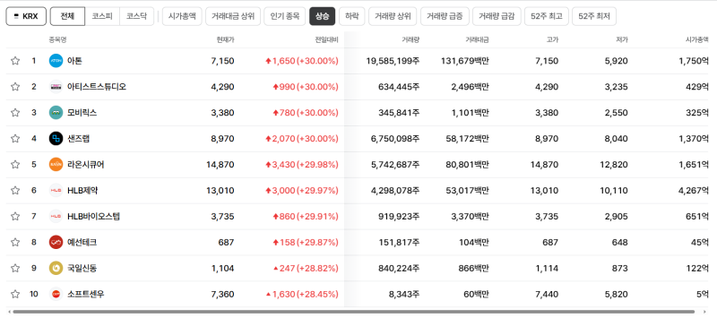 [MARKET INSIGHT · 기업 분석] 보안주 상한가 이유 — 금융권 AI 해킹 사태 정리