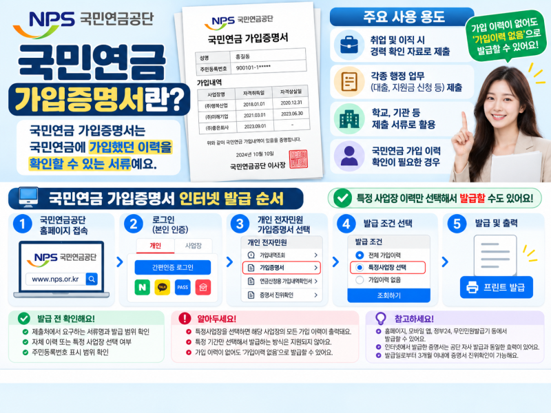 국민연금 가입증명서 인터넷 발급, 어디에 쓰는 서류일까?