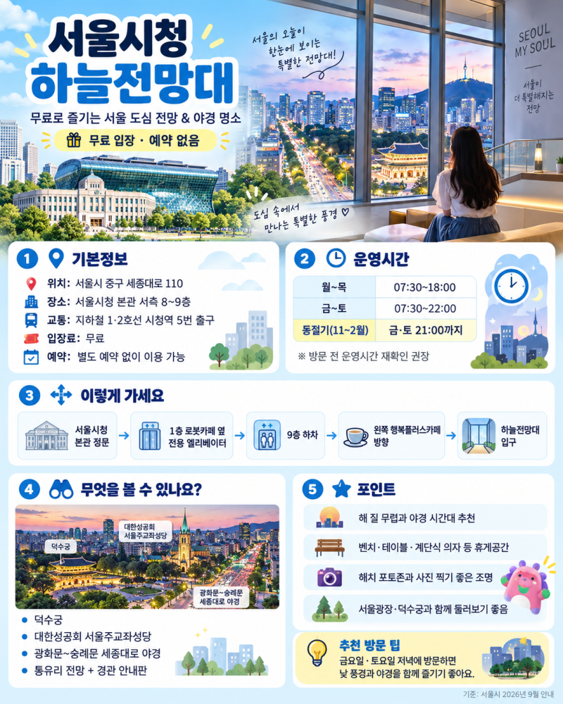 서울시청 하늘전망대 무료 야경 명소｜운영시간·가는법 총정리