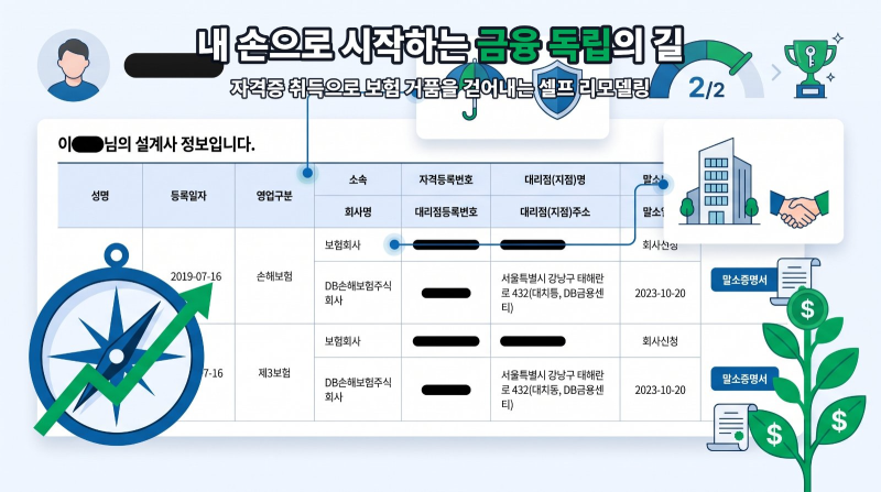 손해보험 설계사 자격증 취득 후 보험료 절약한 썰. CI, 변액보험 삭제 후 보험료 셀프 리모델....