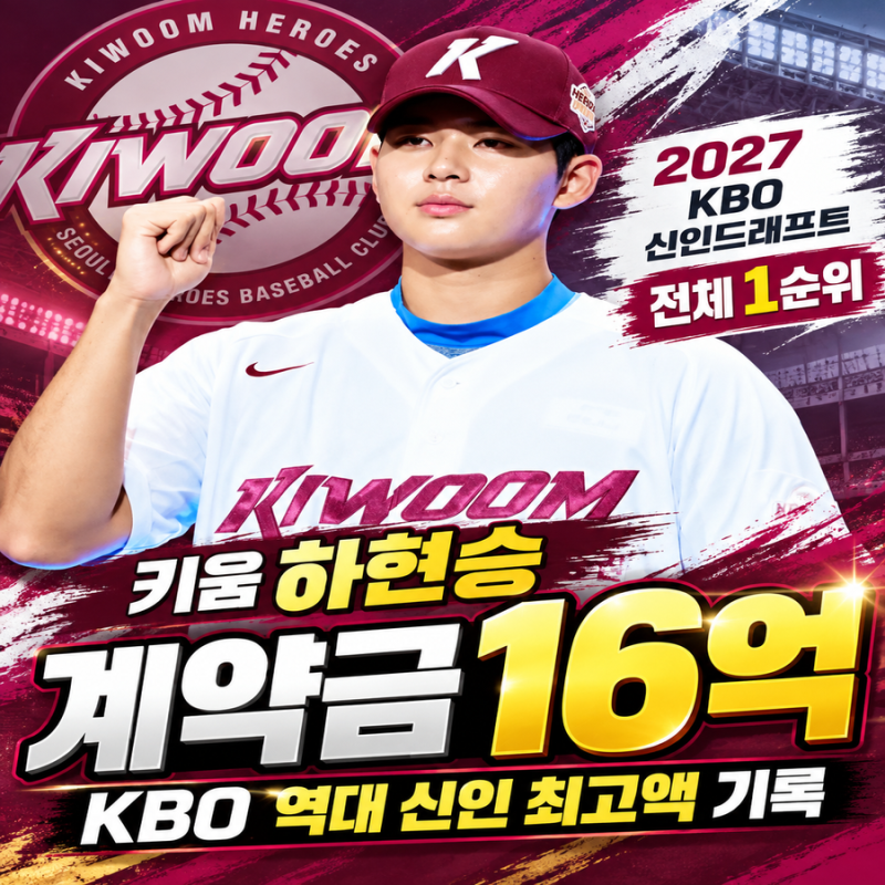 “20년 만에 한기주 넘었다” 키움 하현승 계약금 16억 원, KBO 역대 신인 최고액 기록