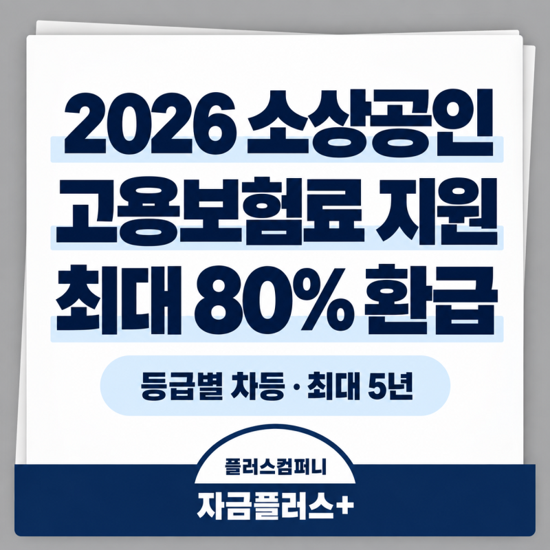 2026 소상공인 고용보험료 지원, 최대 80% 환급받는 조건과 신청방법