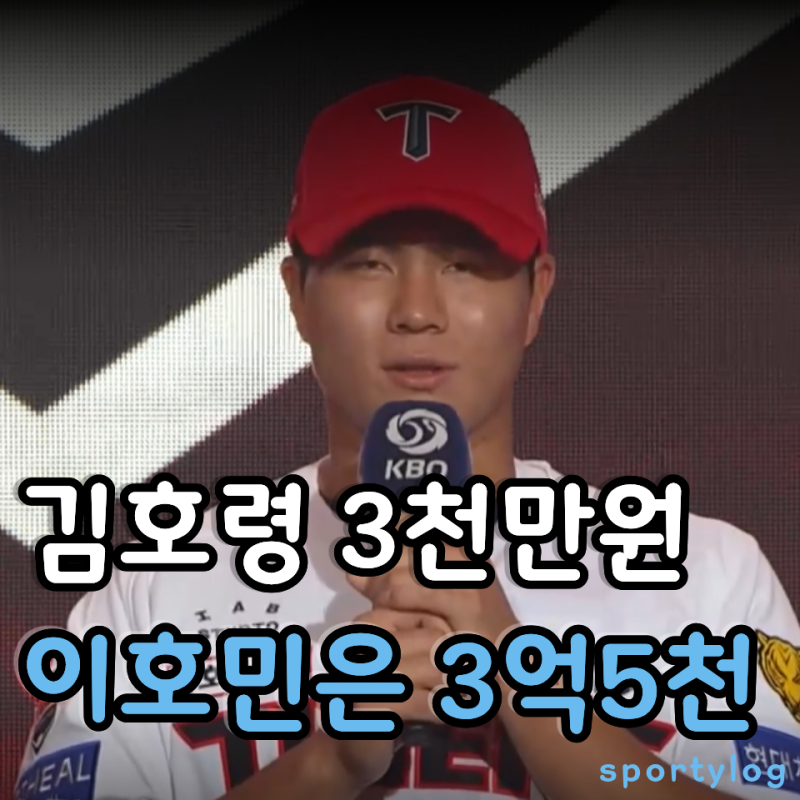 “김호령은 3천만 원이었는데,,, KIA 신인 이호민 계약금 3억 5천, 도대체 얼마나 잘하길래”