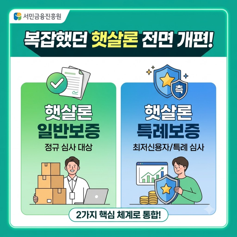 [2026 최신] 복잡했던 햇살론 전면 개편! '일반보증' vs '특례보증' 딱 2가지로 완벽 정리