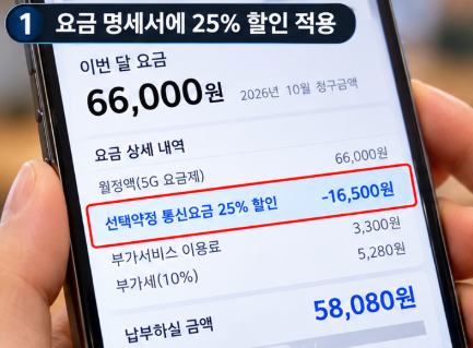 핸드폰 선택약정 25% 요금할인 재약정 신청방법 위약금 조회 꿀팁