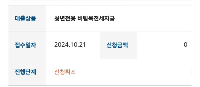 [청년버팀목 전세자금대출 일기②]확정일자 받기｜기금e든든 너무 일찍 신청하면 안 된다고?....