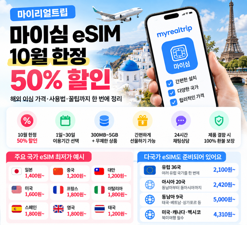 마이리얼트립 이심 10월 반값, 자체 eSIM 마이심 50% 할인 가격·사용법 정리