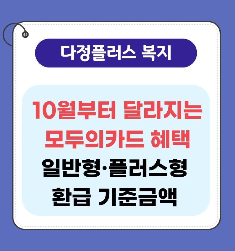 10월부터 달라지는 모두의카드 혜택｜일반형·플러스형 환급 기준금액 총정리