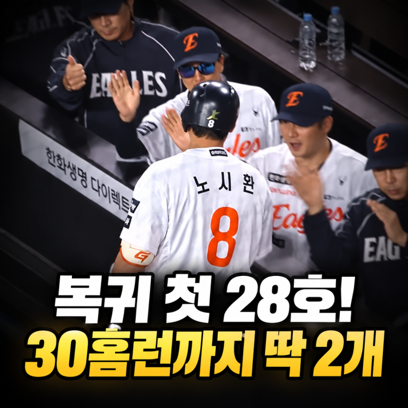 금메달 따고도 6경기 기다렸다…노시환 28호, 30홈런까지 딱 두 개